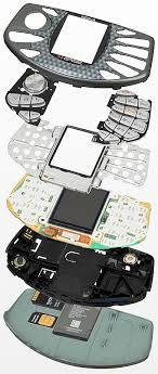 Fuelled by our insatiable appetite for innovation, the ngage group of companies is focussed on transforming the sports and entertainment landscape. N Gage Device Wikiwand