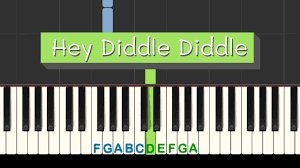 Hey Diddle Diddle Easy Piano Tutorial Piano Tutorial Piano Tutorials Easy Piano