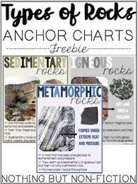 Rocks Anchor Chart Worksheets Teaching Resources Tpt