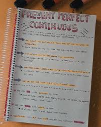 Apuntes De Ingles Di Instagram Present Perfect Continuous Despues De Mucho Tiempo He Vuelto Con Nuev Apuntes De Clase Como Tomar Apuntes Cuaderno De Ingles
