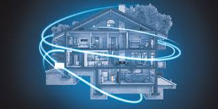 IAQ solutions