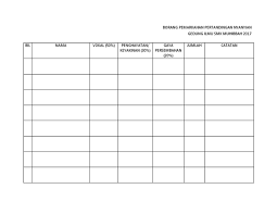 Ia menjadi salah satu pengisi pada upacara. Borang Pemarkahan Pertandingan Nyanyian Docx