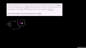 Unit 1 Scale Drawings Khan Academy