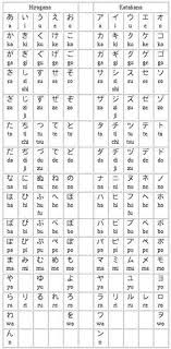 Pin On Japanese