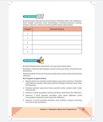 Kunci jawaban tema 1 kelas 2 sd halaman 2, 4, 8 dan 10 subtema 1 pembelajaran 1. Kunci Jawaban Tema 8 Kelas 6 Halaman 15 16 17 18 19 20 21 22 23 24 Buku Tematik Buku Informasi Rotasi Bumi Metro Lampung News