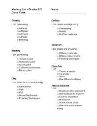 Image Result For List Of Artistic Behaviors Art Classroom Art Critique Mastery Learning