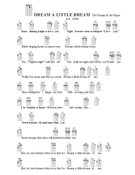 Mamas And Papas Dream A Little Dream Of Me Chords Dream A Little Dream Of Me Ukulele Songs Ukulele Music Ukulele Chords Songs