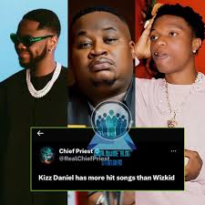 Kizz Daniel vs Wizkid: Who has more hit songs?