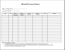 Methodical Blood Pressure Chart Download Free Blood Pressure