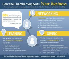 PS Chamber book-2010