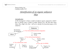Identifcation Of And Organic Unknown A Level Science