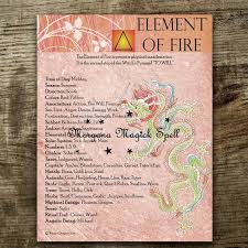 The title refers to the avatar cycle : The Elements Earth Air Fire Water 4 Printable Pages For Book Of Shadows Earth Air Fire Water Book Of Shadows Air Fire