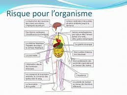 Les méfaits de l'alcool 6.1. Prevention Des Risques Lies A La Consommation D Alcool Ppt Video Online Telecharger