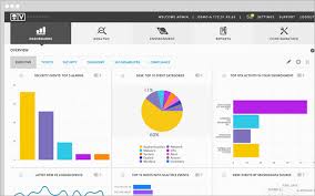 Top 11 Best Siem Tools In 2019 Real Time Incident Response