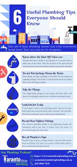 If you think you have a career in plumbing, it is important that you ensure you understand all the plumbing terms in this glossary trivia. 6 Useful Plumbing Tips Everyone Should Know Visual Ly Plumbing Plumbing Problems Health And Safety