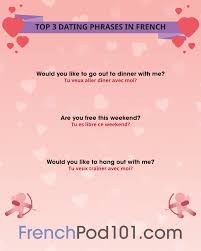 How To Say I Love You In French Romantic Word List