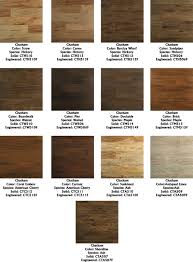 You can customize the look of hardwood floors due to the various types of woods and finishes which creates numerous options for homeowners. The Best Wood Flooring Types And Colors And Review Engineered Wood Floors Types Of Wood Flooring Engineered Hardwood Flooring