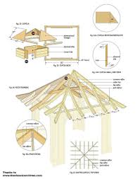 Designed to blend perfectly with your home, our range of patios, pergolas & verandahs will truly maximise your home's potential. Project Plans Using Treated Wood Treated Wood