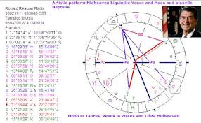 Art Astrology Astrology Chart Ronald Reagan