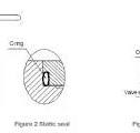Application Analysis Of Rubber O-ring In Ball Valve