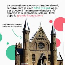 Some 2,500 miles of the netherlands consist of reclaimed land, the result of a process of careful water management dating back to medieval times. Diga Afsluitdijk La Guerra Vinta Dagli Starting Finance Facebook
