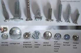 All About Screws Curious Inventor