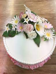 Jul 20, 2021 · zest the flavours of this delicious cake with your mouth smudged with chocolate. What Are Some Alternatives To Decorate A Cake Without Fondant Quora