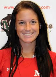 2012 Women's Soccer Roster