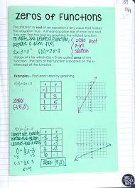I Used These Foldables And Interactive Notebook Pages As Notes For My Algebra Algebra Interactive Notebooks Math Interactive Notebook High School Math Lessons