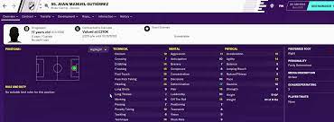 Gardien de but (crédit d'image: Fm20 Hidden Gems Page 5 Good Player Team Guide Sports Interactive Community