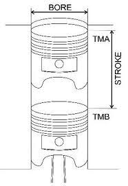 Maybe you would like to learn more about one of these? Diameter Piston Kagolhondagl