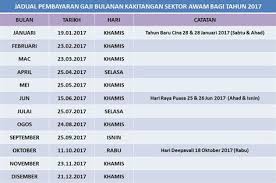 Tarikh pembayaran gaji bulanan penjawat awam bagi tahun 2019 ini terpakai untuk semua negeri di tarikh pembayaran gaji bulanan kakitangan awam 2019. Jadual Gaji 2019 Penjawat Awam Jadual Tarikh Pembayaran Gaji Bulanan Bagi Tahun 2019 Adalah Seperti Di Lampiran Dan Ditetapkan Mengikut Arahan Perbendaharaan 105 Dan Surat Kelulusan Kementerian Kewangan Semoga Perkongsian Jadual