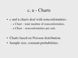 ppt ch 12 control charts for attributes powerpoint