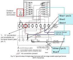 How to read a furnace wiring diagram. York Gas Furnace Wiring Diagram Fender Stratocaster Texas Special Wiring Diagram 7way Waystar Fr
