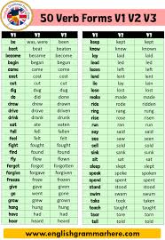 50 Verb Forms V1 V2 V3 In English When Learning English You Need To Know The Meaning Of Certain Words First And Then Sort The W Verb Forms English Verbs Verb