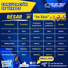 𝐁𝐞𝐬𝐚𝐫 💋--- Sealed with a kiss! 💋 This week's verb is “𝐛𝐞𝐬𝐚𝐫”,  which means to kiss. From a gentle peck to a romantic gesture, it's a word  filled with emotions. 💌 Check