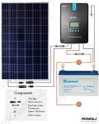 Schematics and formulas for series and parallel connections. 100 Watt Solar Panel Wiring Diagram Kit List Mowgli Adventures