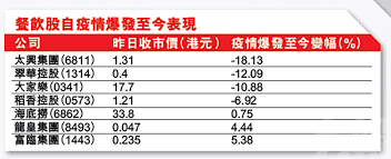 春美 104 11 22草衙皇龍宮晚場：父子干戈下集mvi 2160. å¤§è¦æ¨¡åœæ¥­è³‡é‡'æµæ–·è£‚å¤§åž‹é£Ÿåº—å'Šæ€¥ åŠ›å ± ä»Šæ—¥æ™‚äº‹ Cyberctmæ¾³é–€no 1äººæ°£ç¤¾å€