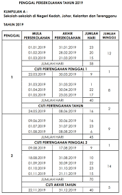 Tarikh cuti sekolah hari raya aidil fitri: Takwim Persekolahan Dan Jadual Cuti Sekolah 2019