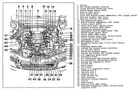 Read book 2000 audi s4 manual relays. 2000 Audi S4 Parts Diagram Wiring Diagram Girl Ukp Girl Ukp Energiavicina It
