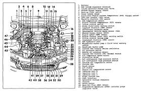 Find solutions to your suzuki grand vitara engine diagram question. 1999 Suzuki Grand Vitara Engine Diagram Wiring Diagram Direct Meet Captain Meet Captain Siciliabeb It