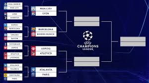 Man city vs borussia dortmund. Ucl Quarter Finals Preview The Champions League Show Ep 3 Sports Gambling Podcast