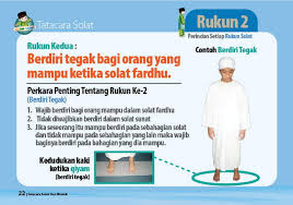 Shalat istikharah bisa dilakukan untuk perkara yang halal, perkara itu meliputi tentang hal pekerjaan, pernikahan, perdagangan dan masih banyak lagi lainnya. Waktu Solat Malaysia Waktu Solat Dot Net