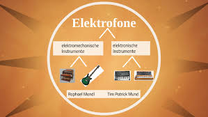 Elektrofone by Tim Mund