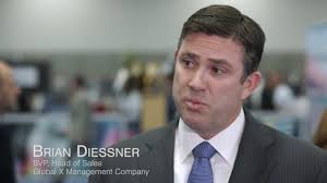 Advice & Insights for ETF Investing as Rate Hike Looms