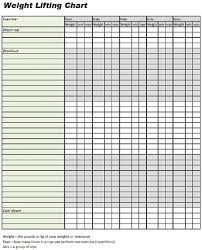Printable Weight Lifting Online Charts Collection