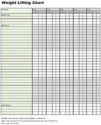 printable weight lifting online charts collection