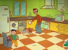 La Cuisine Teaching French School Related French