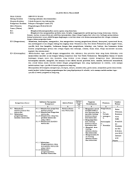 X / 1 standar kompetensi : Silabus Rpl Produk Kreatif