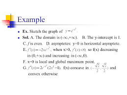 Let f(x) be the given rational function. Example Ex Find All Asymptotes Of The Curve Sol So X 3 And X 1 Are Vertical Asymptotes So Y X 2 Is A Slant Asymptote Ppt Download